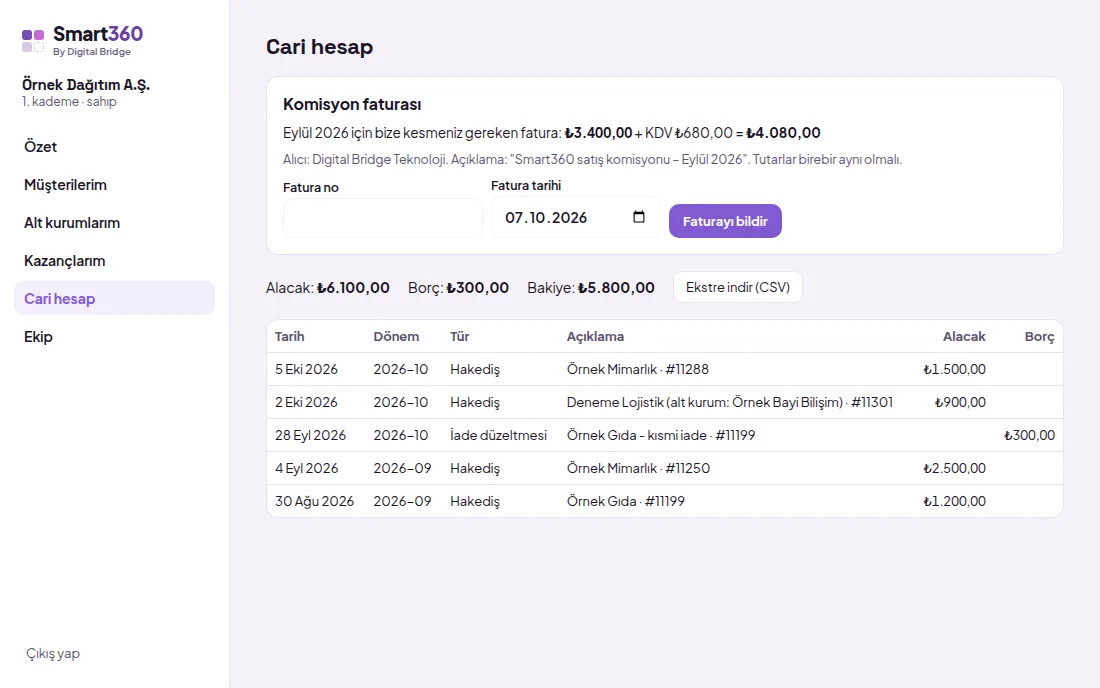 Cari hesap ekranı (demo verisiyle)