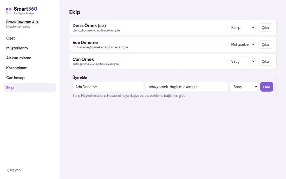 Ekip ekranı: üyeler ve roller (demo verisiyle)